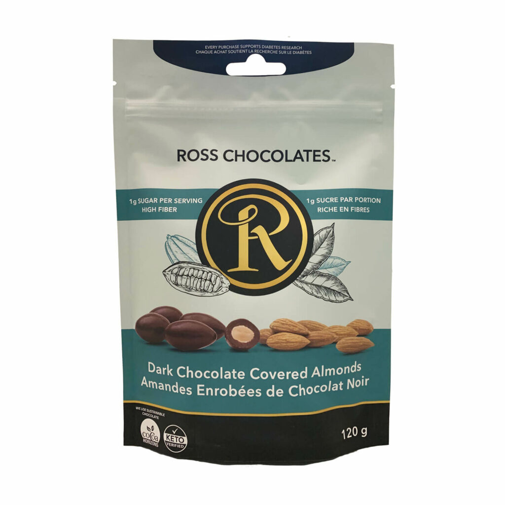 Dark Chocolate Covered Almonds Ross Chocolates   Almonds Front CA 1024x1024 